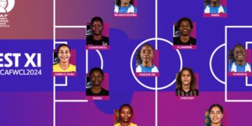 Edo Queens’ Usani Named In CAF Women’s Champions League Best X1 