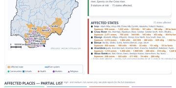 NiHSA Urges 15 States To Activate Flood Measures